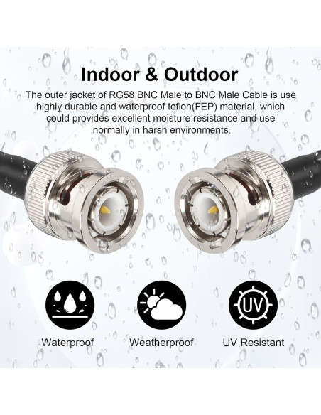 Cable Coaxial BNC Macho a Macho 0.30m 2PCS MOOKEERF RG58