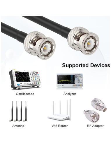 Cable Coaxial BNC Macho a Macho 0.30m 2PCS MOOKEERF RG58