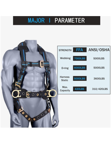 Arnés de Seguridad FHFallArrest 5 Puntos Acolchado 190 kg