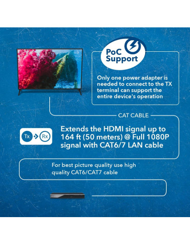 Extensor HDMI OREI EX-170C 4K sobre Ethernet hasta 50m