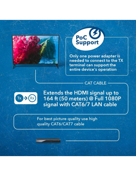 Extensor HDMI OREI EX-170C 4K sobre Ethernet hasta 50m