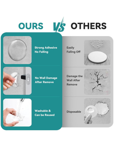 Topes de puerta autoadhesivos Etybetopstar 6PCS 5.08cm Silicona