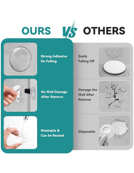 Topes de puerta autoadhesivos Etybetopstar 6PCS 5.08cm Silicona