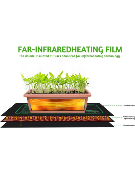 Alfombrilla Térmica para Plántulas LOCONHA 25.4x52.7cm 20W