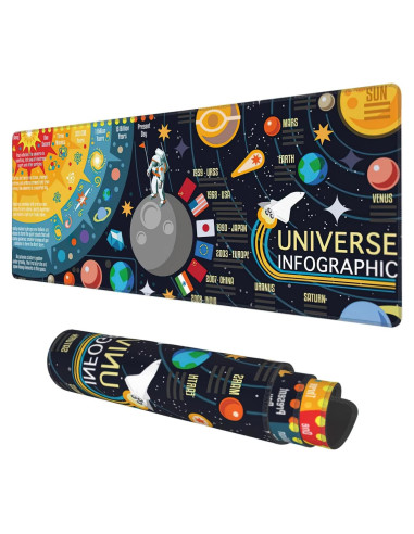 Alfombrilla de Escritorio Grande KOAIWPAE 30x80cm Antideslizante