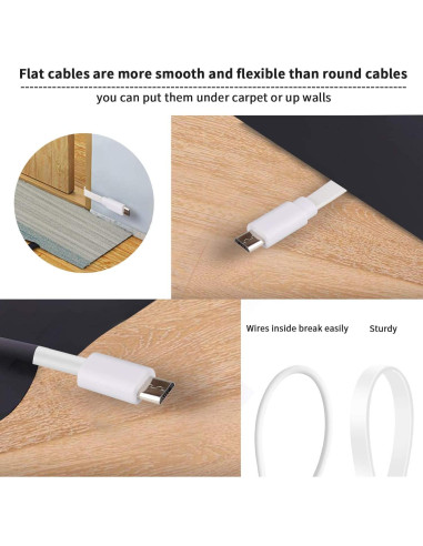 Paquete de 3 Cables de Extensión Micro USB 3M Uogw para Cámaras