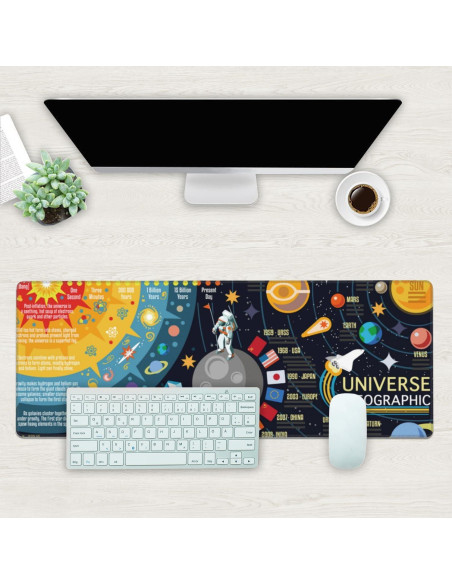 Alfombrilla de Escritorio Grande KOAIWPAE 30x80cm Antideslizante