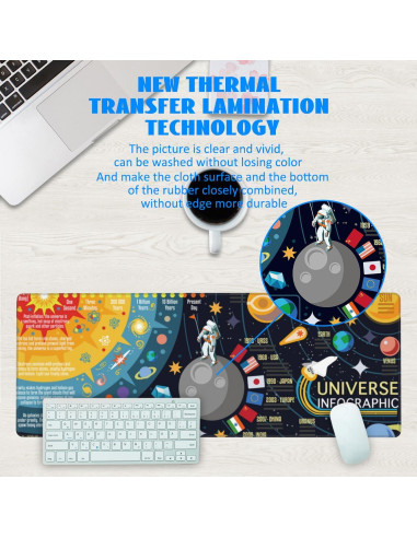 Alfombrilla de Escritorio Grande KOAIWPAE 30x80cm Antideslizante