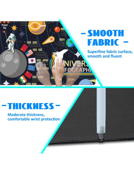 Alfombrilla de Escritorio Grande KOAIWPAE 30x80cm Antideslizante