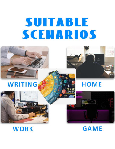 Alfombrilla de Escritorio Grande KOAIWPAE 30x80cm Antideslizante