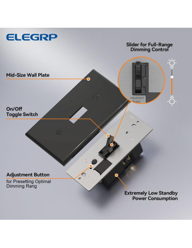 Interruptor de Atenuación Digital ELEGRP Negro 150W LED/CFL