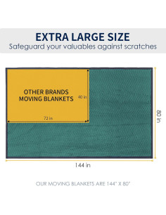 4 Mantas de Mudanza Diamond UP Acolchadas 365.76x203.2cm Verde y Gris 2