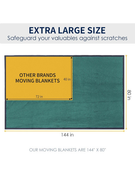 4 Mantas de Mudanza Diamond UP Acolchadas 365.76x203.2cm Verde y Gris