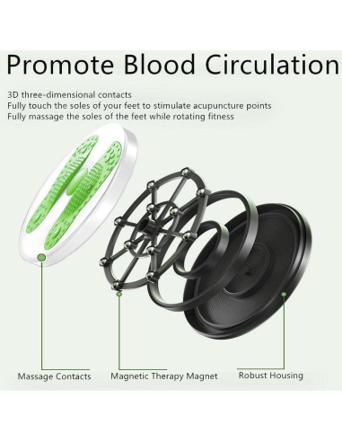 Disco de Cintura Funvalley Surperfect Verde B para Ejercicio