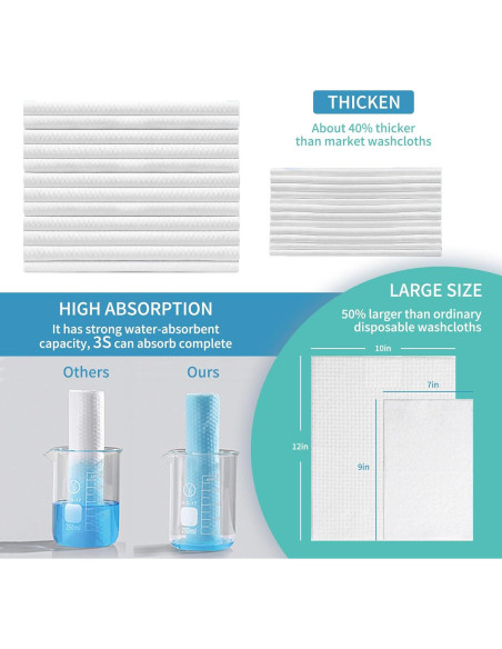 Toallas Desechables Faciales Ataraxia XL 50 Unidades 100% Algodón