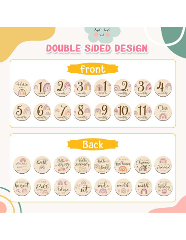 16 Discos de Hitos Mensuales de Madera Tiamon para Bebés