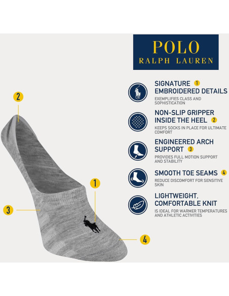 Calcetines invisibles Polo Ralph Lauren Mujer 3 Pares Calcetines invisibles Polo Ralph Lauren Mujer 3 Pares