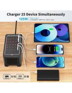 Estación de Carga USB-C 125W 25 Puertos RUANSZZ 2