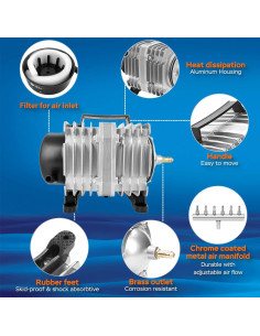 Bomba de Aire AquaMiracle 18W 2271 LPH para Acuarios y Estanques 2
