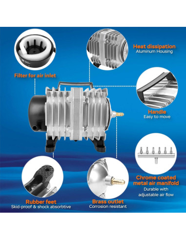 Bomba de Aire AquaMiracle 18W 2271 LPH para Acuarios y Estanques