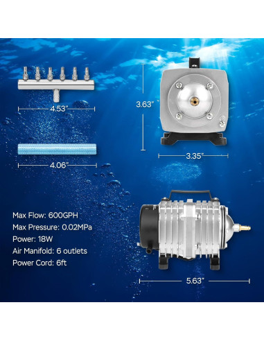 Bomba de Aire AquaMiracle 18W 2271 LPH para Acuarios y Estanques