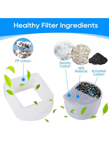 Filtros de Fuente para Gatos MyfatBOSS - 8 Piezas