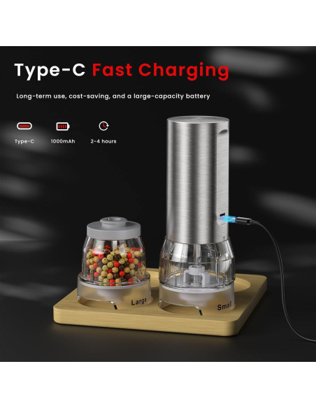 Molinillos Eléctricos de Sal y Pimienta Colarlemo 2025 Recargables