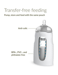 Kit de Alimentación Kiinde Twist Universal con Botellas y Tetinas 2