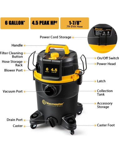 Aspiradora Húmeda/Seca Vacmaster 6 Gal 4.5 HP VDK611PF