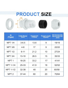 Conectores de Cable Impermeables uxcell 6 Pcs NPT 25mm Gris 2