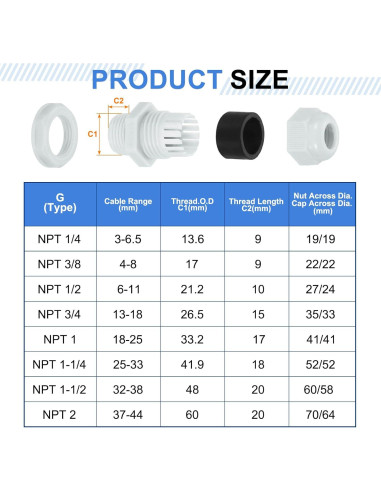 Conectores de Cable Impermeables uxcell 6 Pcs NPT 25mm Gris