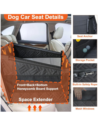 Hamaca para Perros Mediana RZFFJ - Funda Asiento Trasero Negra