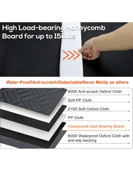 Hamaca para Perros Mediana RZFFJ - Funda Asiento Trasero Negra