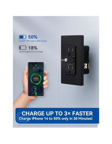 Toma de Corriente USB ELEGRP 20W Carga Rápida 15A Negro Mate