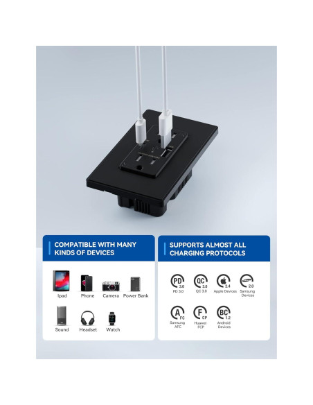 Toma de Corriente USB ELEGRP 20W Carga Rápida 15A Negro Mate