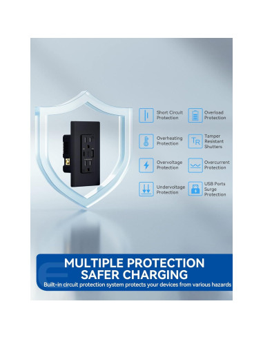 Toma de Corriente USB ELEGRP 20W Carga Rápida 15A Negro Mate
