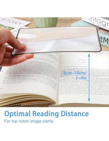 4 Lentes de Aumento 3X Dimeho para Lectura - Lupa Fresnel