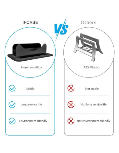 Soporte Vertical Aluminio IFCASE para Mac Mini 2010-2023 Negro