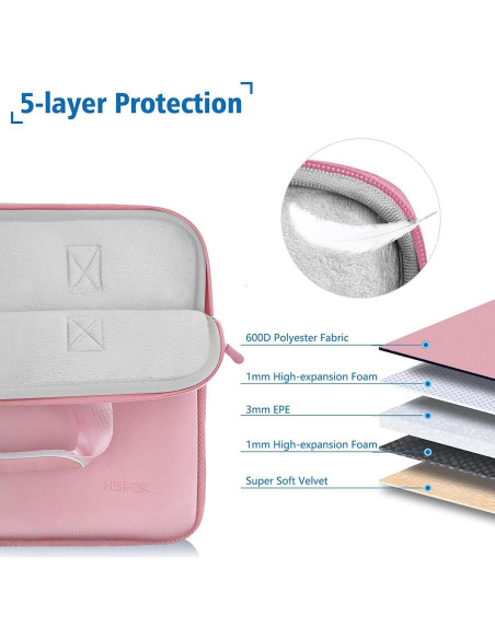 Funda Neopreno Hseok 13" para Laptop y Estuche Extra