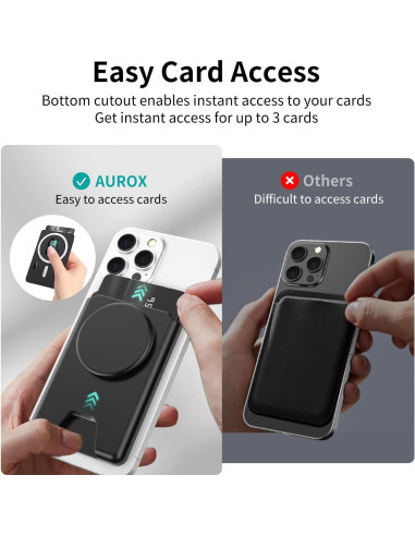 Soporte de Billetera Magnética AUROX para iPhone 16/15/14/13/12