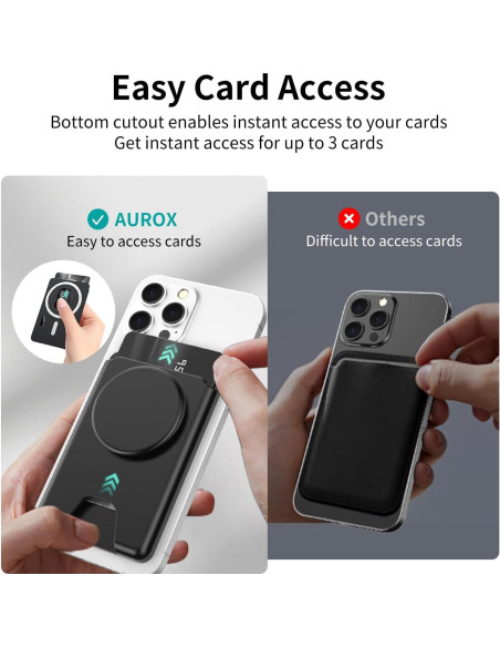 Soporte de Billetera Magnética AUROX para iPhone 16/15/14/13/12