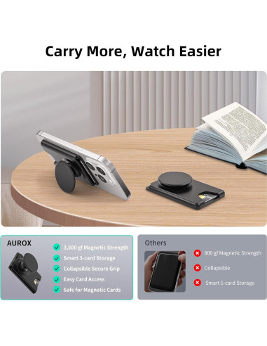 Soporte de Billetera Magnética AUROX para iPhone 16/15/14/13/12