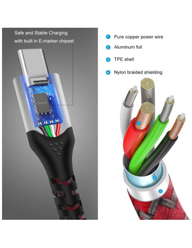 Cable USB C a USB C 100W Fasgear 50cm Carga Rápida 5A