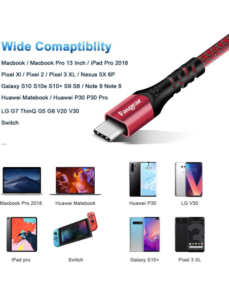 Cable USB C a USB C 100W Fasgear 50cm Carga Rápida 5A