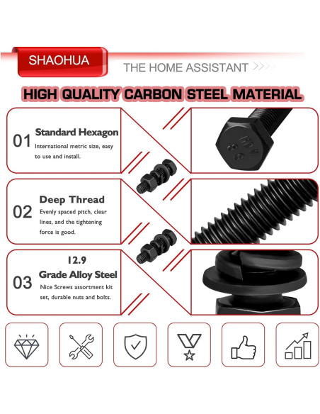Kit de Tornillos y Tuercas M6 M8 M10 SHAOHUA 192PCS