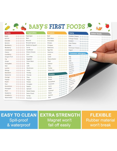 Conjunto de 2 Imán de Refrigerador POCAZONE para Bebés