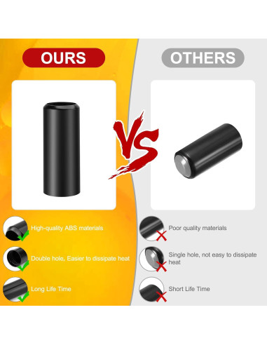 Cubierta de Batería Repuesto YIBEICO para Micrófono Shure BLX2/SM58