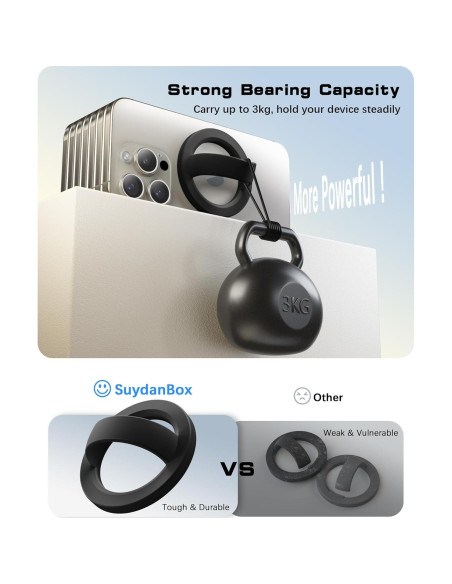 Agarrador Magnético SuydanBox para Teléfono iPhone 16/15/14/13/12