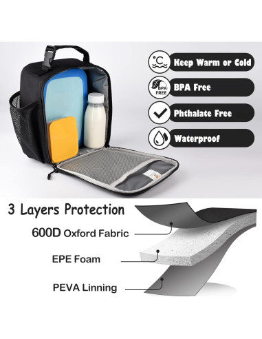 Bolsa de Almuerzo Aislada CaCTOUR para Niños 2 Piezas Azul y Negro