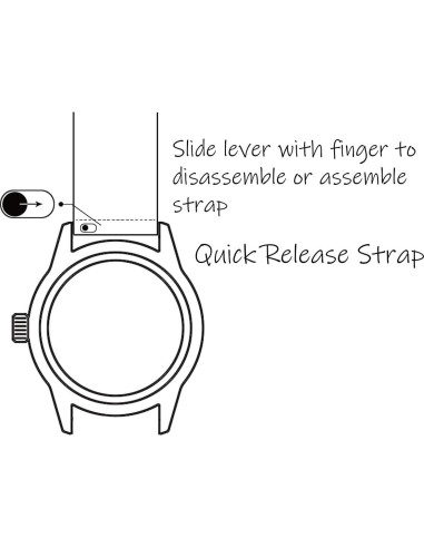 Pasadores de Resorte Rápida WOCCI 14mm Acero Inoxidable 4pcs